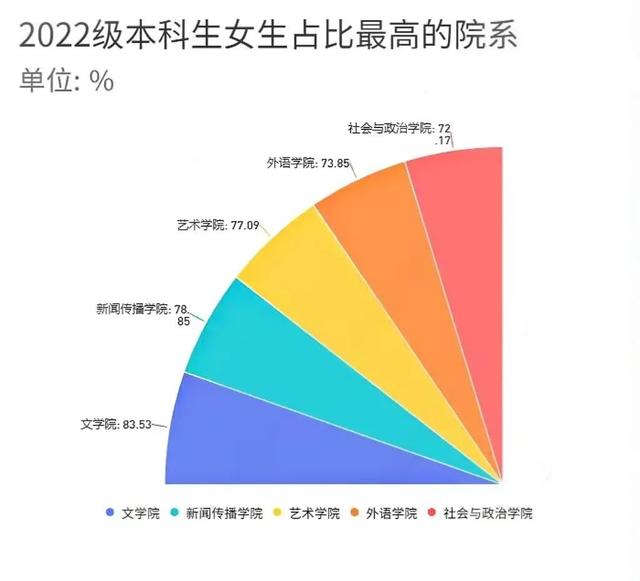 安徽大學互聯(lián)網(wǎng)學院官網(wǎng)電話，安徽大學互聯(lián)網(wǎng)學院官網(wǎng)首頁？