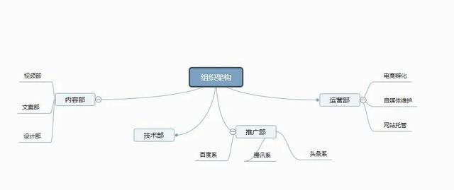 網(wǎng)絡推廣的公司是騙局嗎，網(wǎng)絡推廣的公司是騙局嗎知乎？