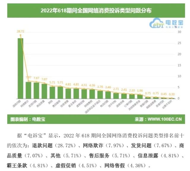 得物京東配送是什么意思啊，得物京東配送是什么意思啊安全嗎？