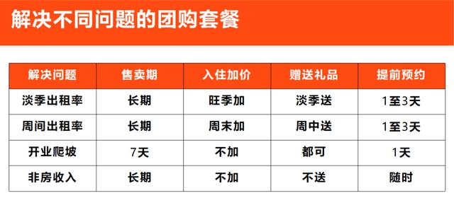 抖音運營技巧及實操培訓(xùn)課程，抖音運營技巧及實操培訓(xùn)視頻？