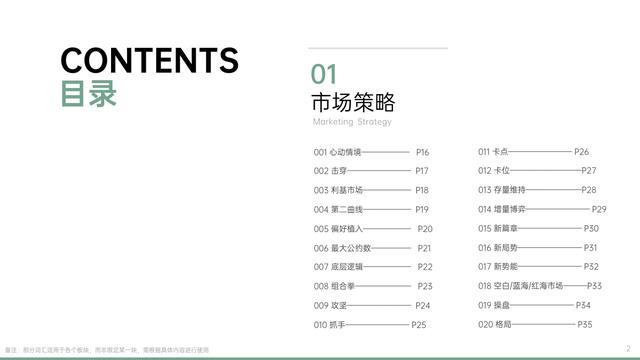 營銷詞匯100個商務(wù)英語，營銷詞匯100個商務(wù)英語怎么說？