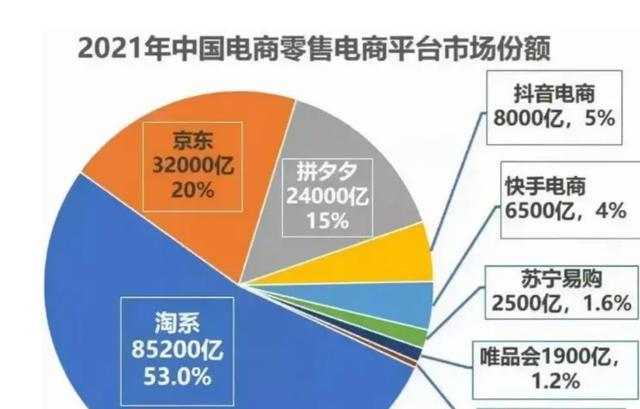 京東物流下單寄件，京東大件物流上門取件？