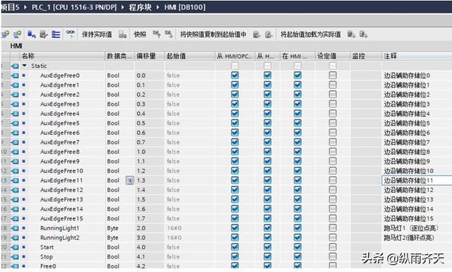 三菱plc跑馬燈循環(huán)程序梯形圖標(biāo)，三菱plc跑馬燈4個(gè)燈梯形圖？