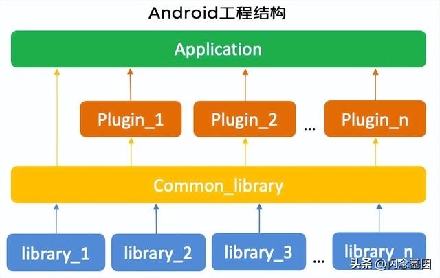 京東下載并安裝，京東購(gòu)物官網(wǎng)免費(fèi)下載？