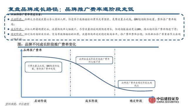 抖音電商平臺(tái)兼職是真的嗎（抖音電商平臺(tái)官方網(wǎng)）