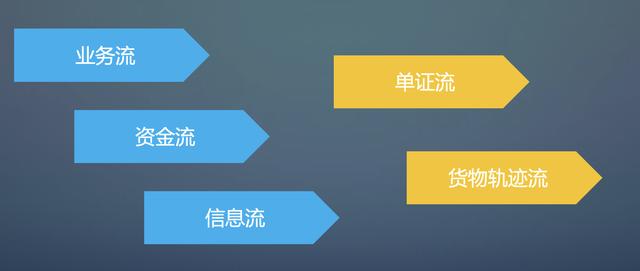 軟件開(kāi)發(fā)的銷(xiāo)售好不好做，在軟件公司做銷(xiāo)售怎么樣？