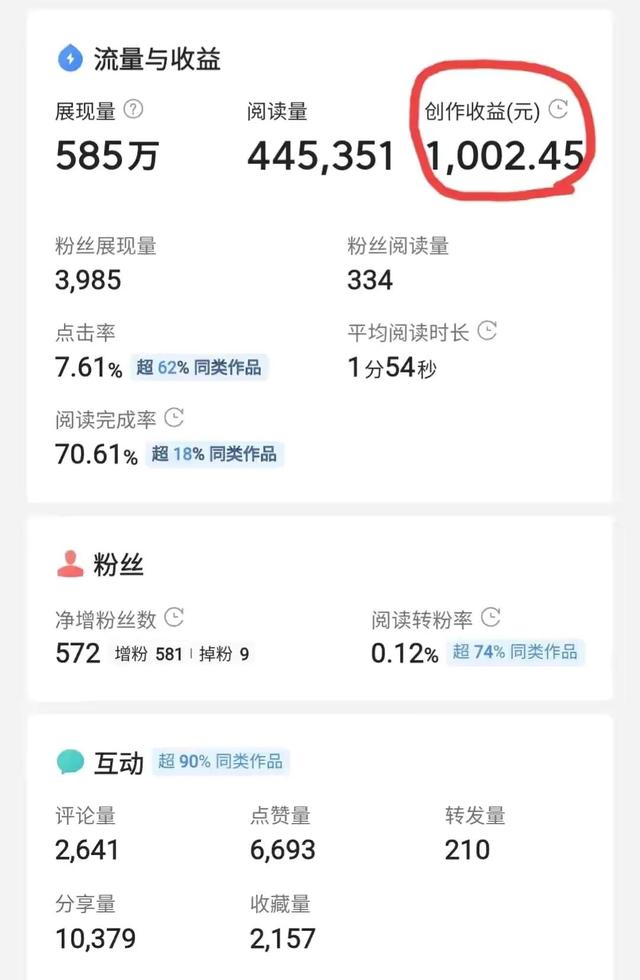 西瓜視頻怎么賺錢是真的嗎，看西瓜視頻能賺錢是真的嗎？