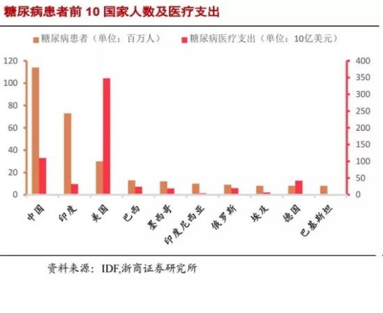 互聯(lián)網(wǎng)運(yùn)營產(chǎn)品運(yùn)營是什么，互聯(lián)網(wǎng)運(yùn)營主要做什么的？