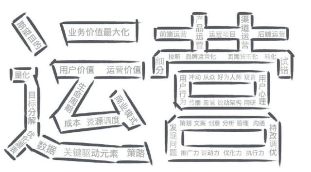 深圳跨境電商代運營如何精細(xì)化運營獨立站？-中昌信集團