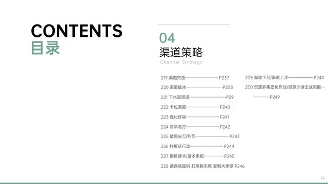 營銷詞匯100個商務(wù)英語，營銷詞匯100個商務(wù)英語怎么說？