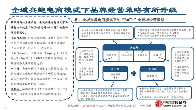 抖音電商平臺(tái)兼職是真的嗎（抖音電商平臺(tái)官方網(wǎng)）