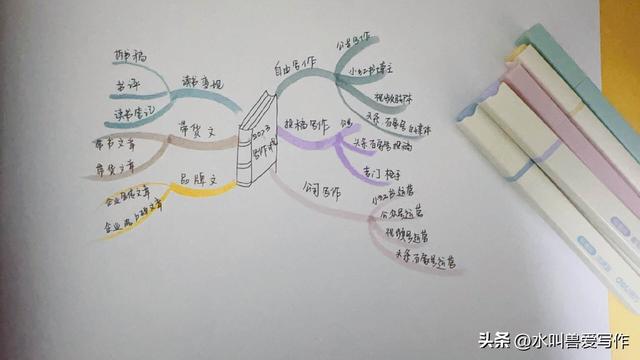 小紅書_崩了，小紅書崩了2020？