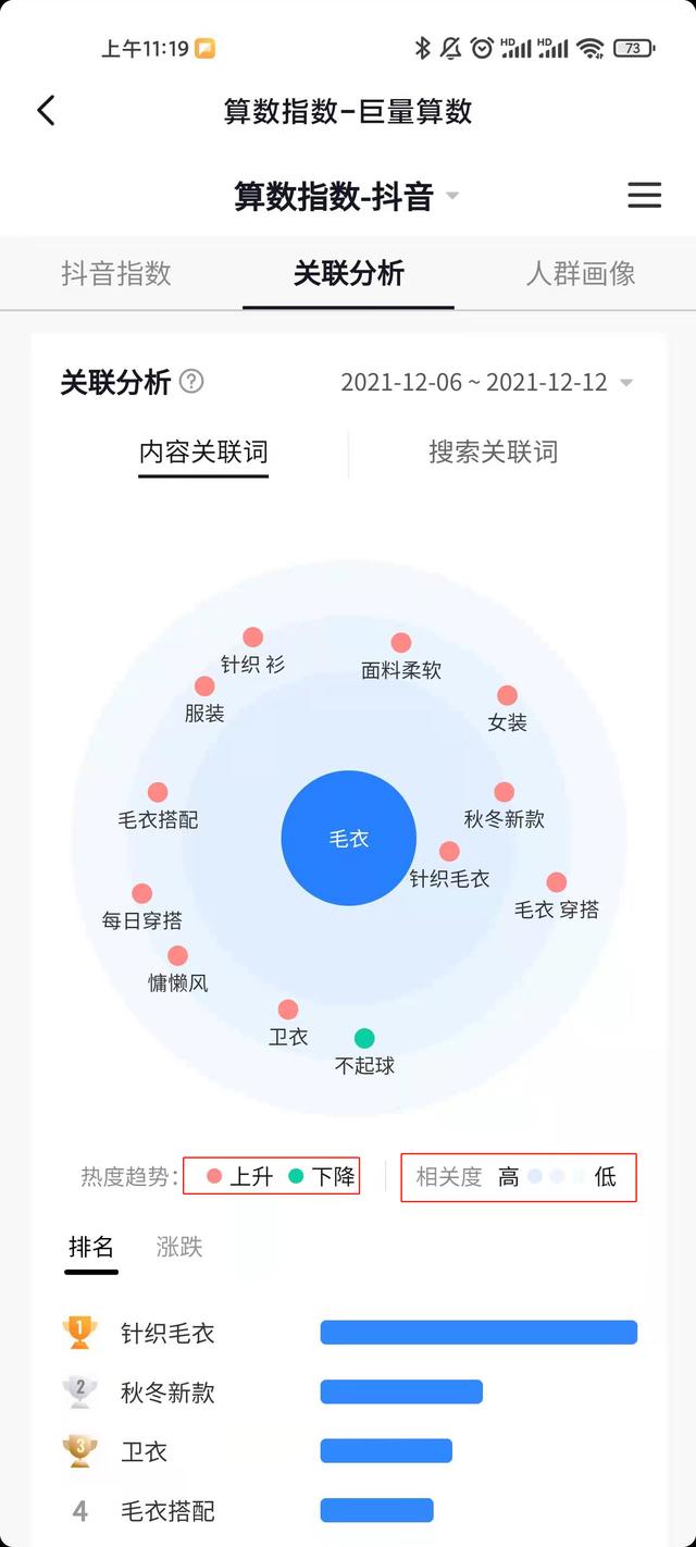 抖音做好物推薦需要準備哪些素材，抖音怎樣做好物推薦？