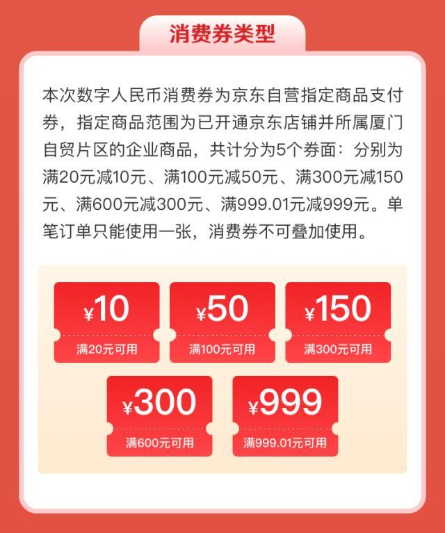 京東地區(qū)消費(fèi)券怎么領(lǐng)太原銀行，山西京東消費(fèi)券？