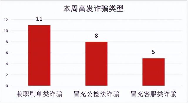 京東金融官網(wǎng)，下載京東金融？