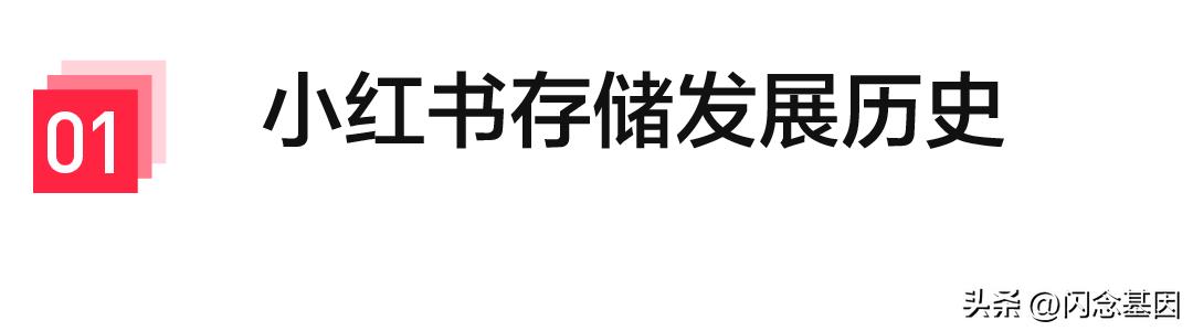 小紅書如何保存視頻無(wú)水印，小紅書怎樣保存無(wú)水印視頻？