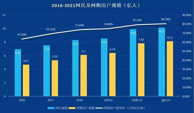 京東物流下單寄件，京東大件物流上門取件？