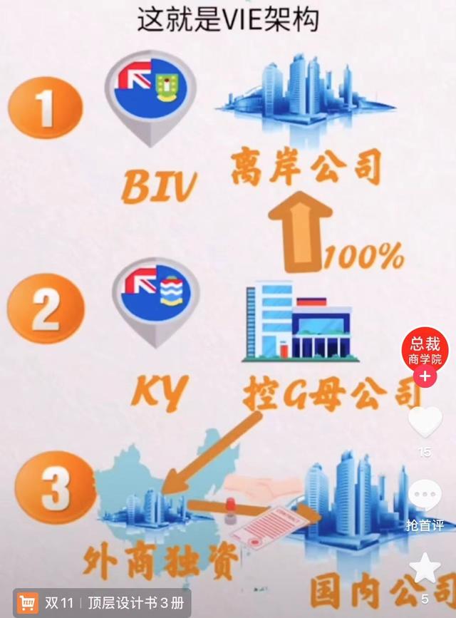 劉強(qiáng)東在京東的持股比例，劉強(qiáng)東持股京東多少股份？