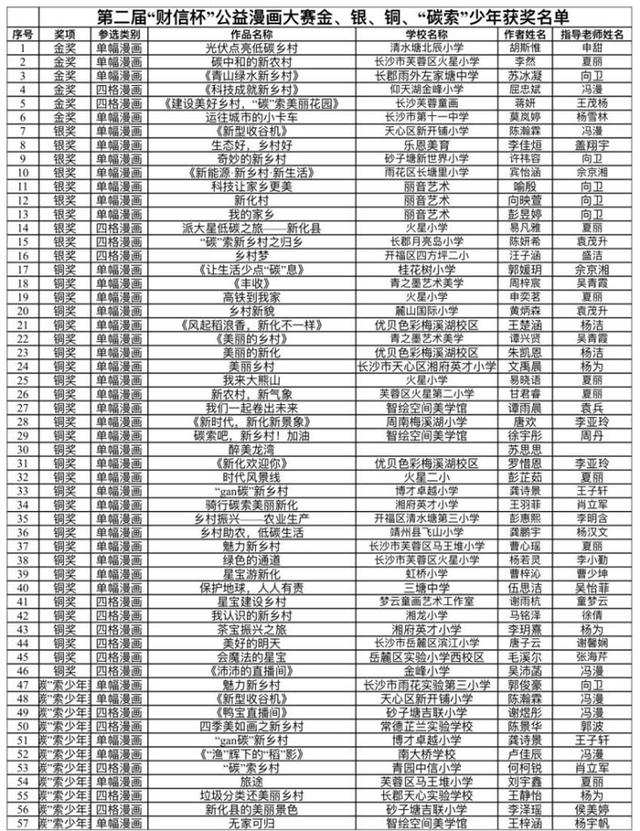 漫畫(huà)小程序源碼，漫畫(huà)小程序源碼自動(dòng)采集？