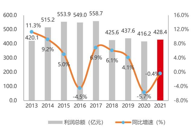 印刷人才網(wǎng)80%（印刷人才網(wǎng)站哪個好）