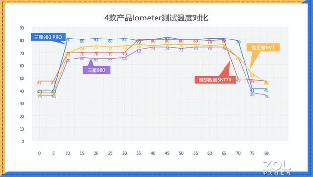 京東裝機(jī)大師是自營嗎，京東裝機(jī)大師自選裝機(jī)？