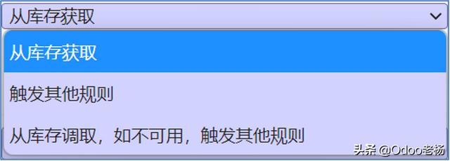 電商源碼saas，跨境電商源代碼？