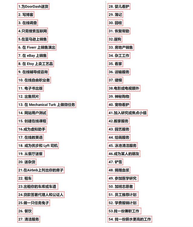 怎么創(chuàng)業(yè)掙錢快一點(diǎn)，怎么創(chuàng)業(yè)掙錢快一點(diǎn)呢？