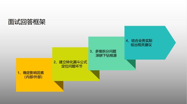 快手播放量低如何恢復播放量和點贊量，快手播放量低怎么恢復？