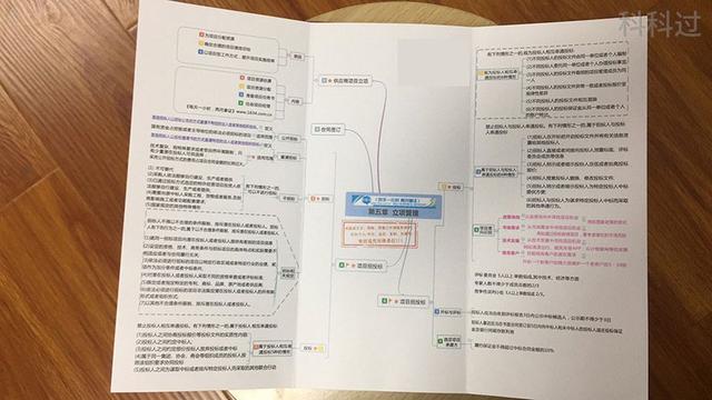 系統(tǒng)集成項目管理工程師教程pdf下載，系統(tǒng)集成項目管理工程師教程第二版？