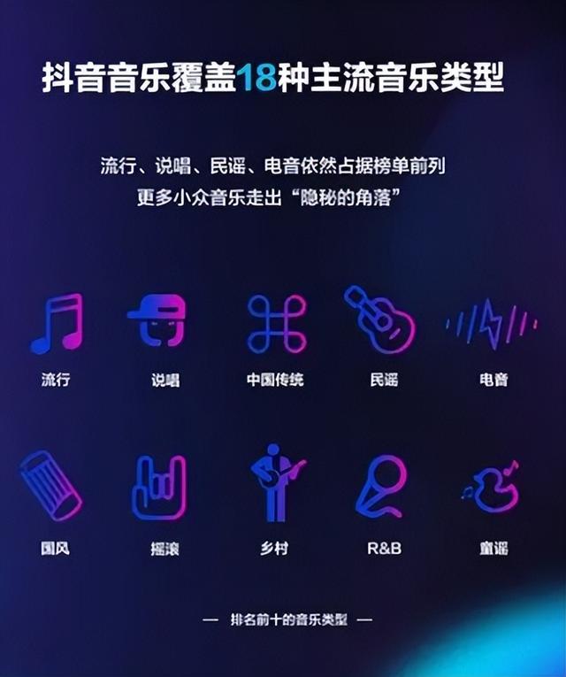 音樂(lè)接單推廣app平臺(tái)，音樂(lè)推廣平臺(tái)？