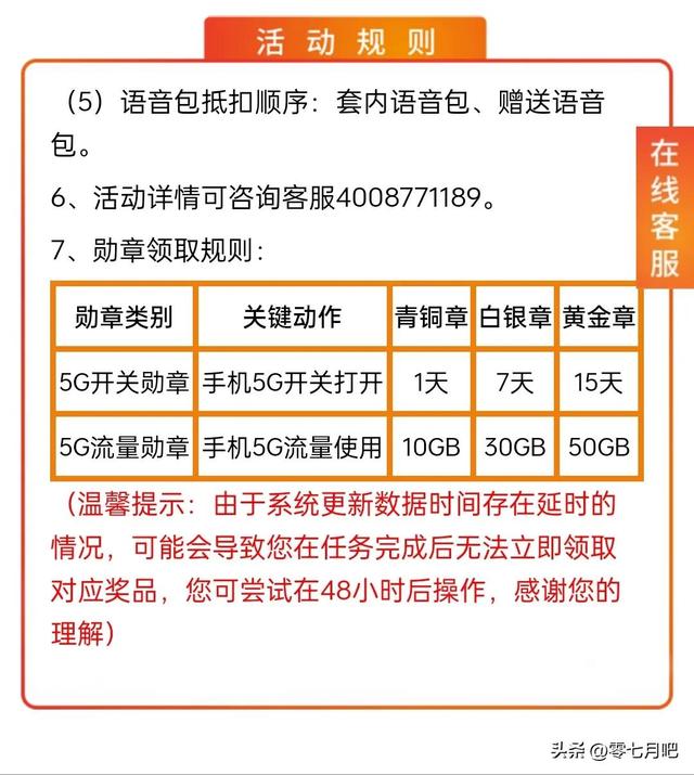 電信流量不夠用怎么辦，電信流量不夠用怎么辦又不想換卡？