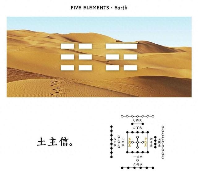 土命人適合做什么生意最旺，6種土命哪種土最好？